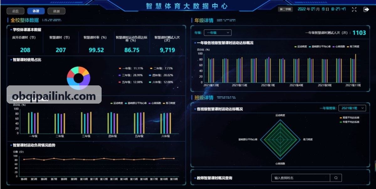 OB体育等保三级合规基线